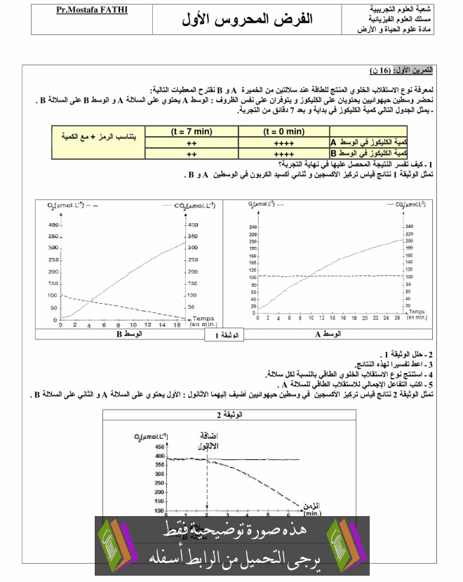  فرض في علوم الحياة والأرض (النموذج 1) الدورة الأولى للثانية باكالوريا علوم فيزيائية وعلوم الحياة والأرض مع  Bac2-science-physique-controle-sci-vie-terre1