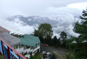 Hills of Kufri