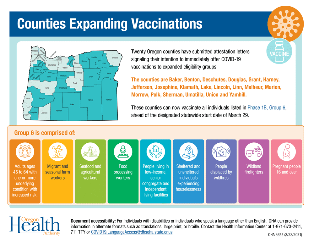 Counties Expanding Vaccinations