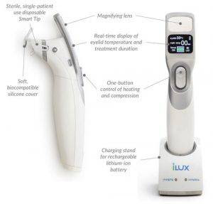Treatment with iLux