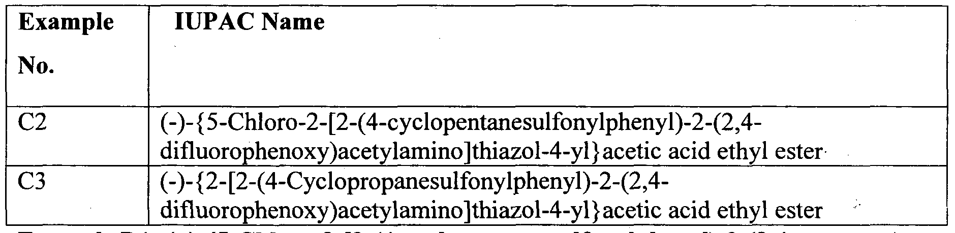 Figure imgf000044_0002