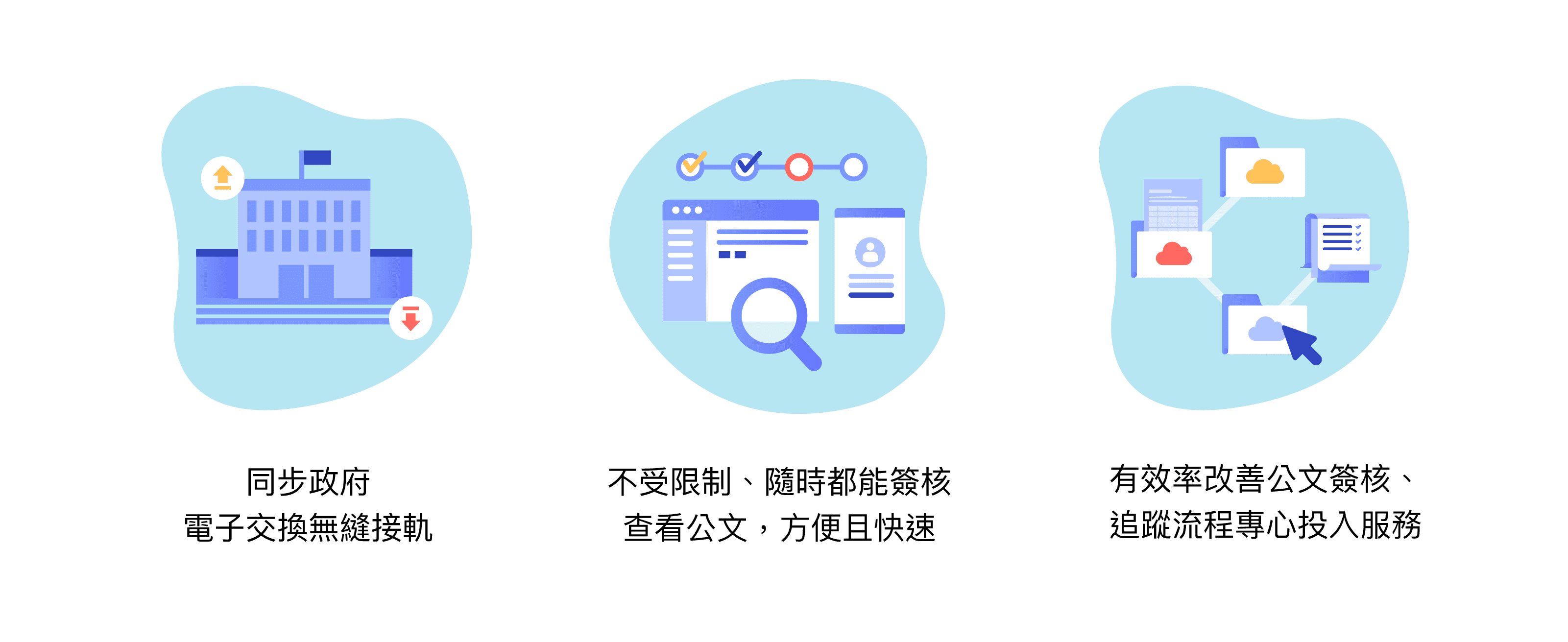 這堂課適合什麼樣的人參加
