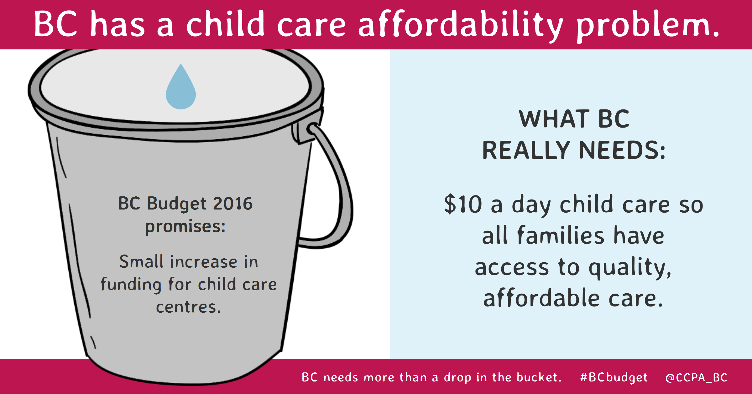 BC Budget 2016 graphic