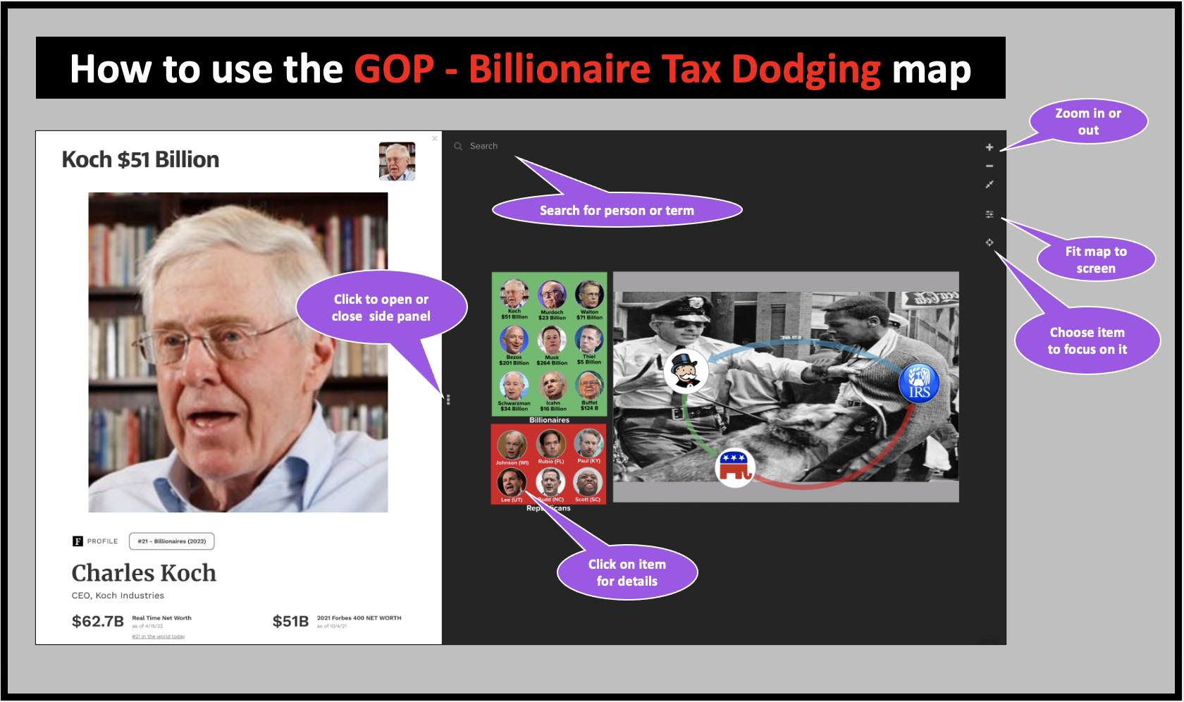 How to use this relationship map to see how billionaires donate to Republicans to avoid paying their fair share of taxes.