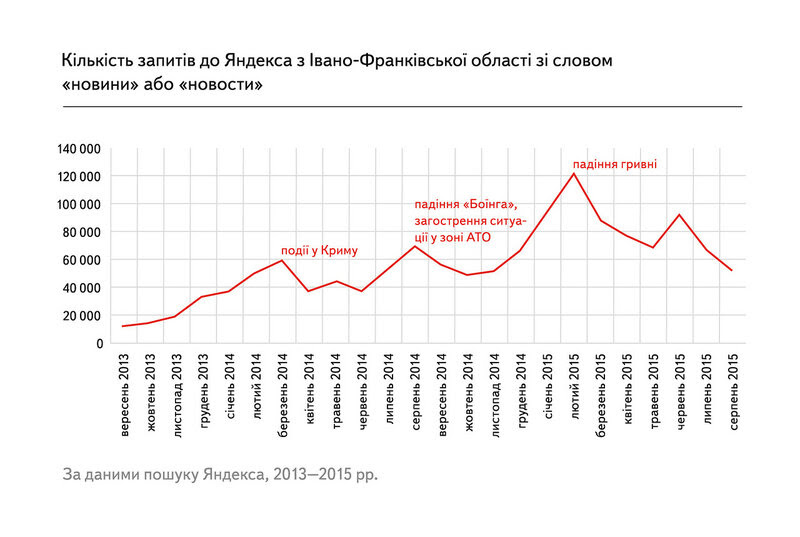 ввімкніть показ зображень для перегляду картинки