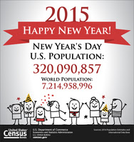 New Year's Day Population