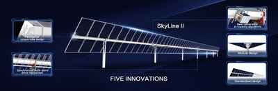 Arctech’s New Horizontal Single-Axis Solar Tracking System SkyLine II
