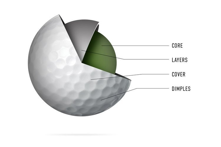 The cross-section of a golf ball shows it's made of layers, including the ball's core, cover, and dimples.