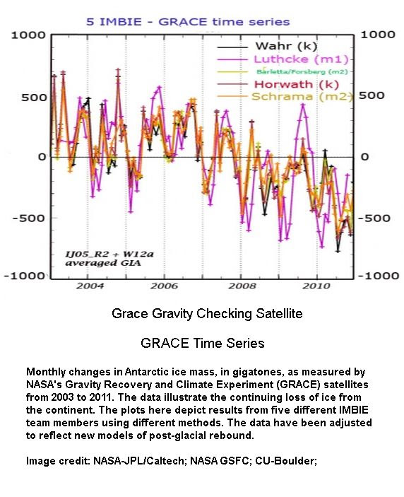 Grace Satellite Recordings