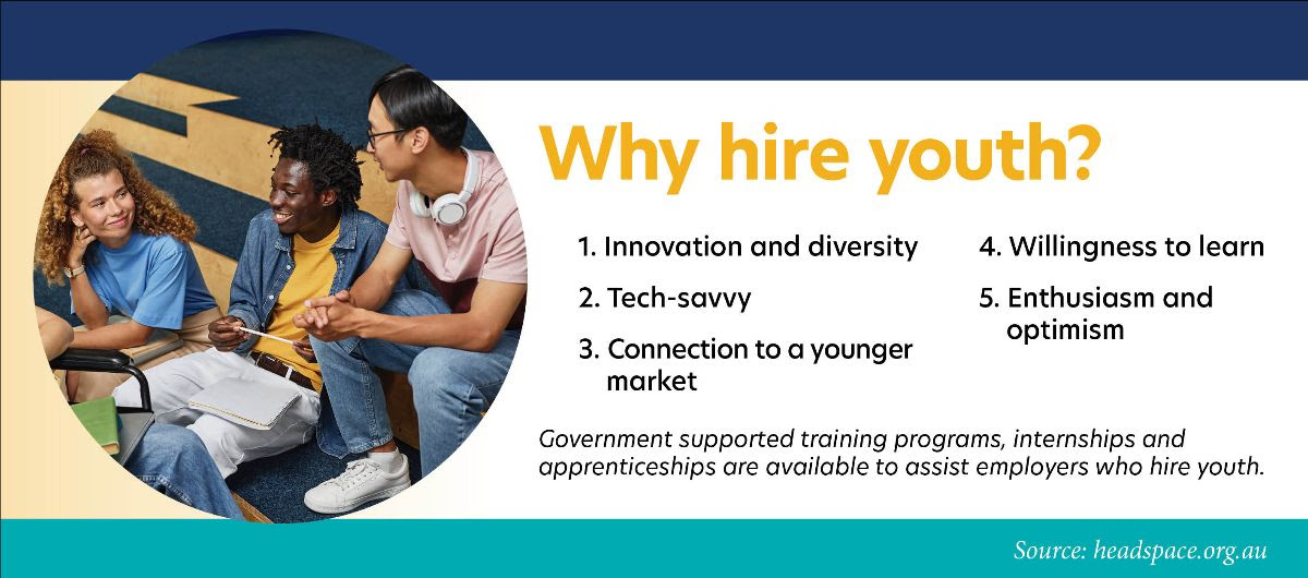 Why hire youth? 1. Innovation and diversity 2. Tech-savvy 3. Connection to a younger market 4. Willingness to learn 5. Enthusiasm and optimism Government supported training programs, internships and apprenticeships are available to assist employers who hire youth. Source: headspaces.org.au