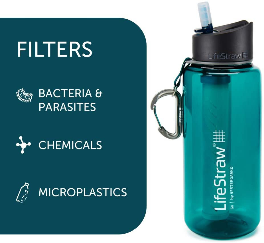 Image of Water Filter Bottle with 2-Stage Integrated Filter Straw for Hiking, Backpacking, and Travel 22 Oz.
