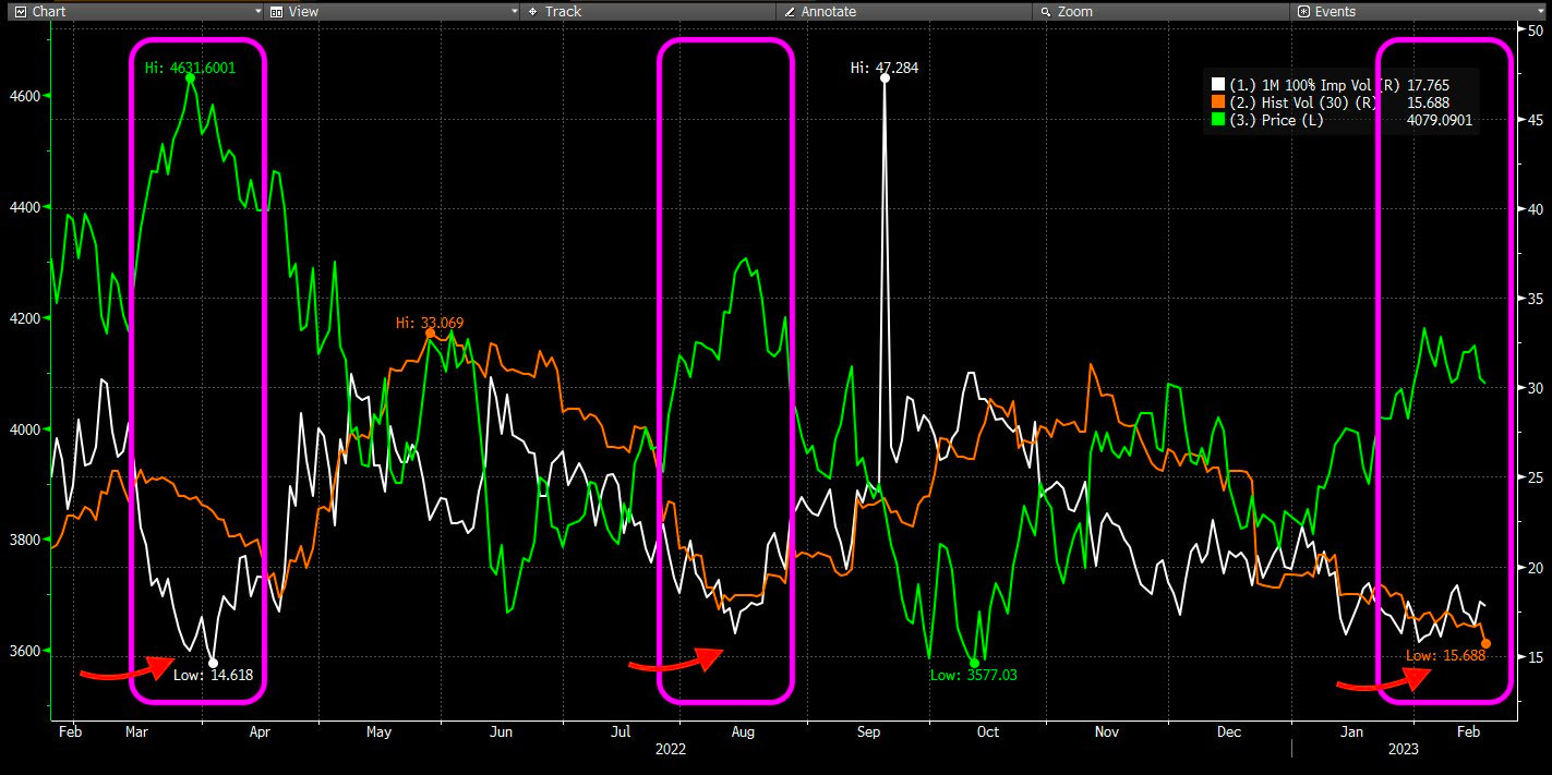 What's The Downside Risk For QQQ? Playing A Leadership Rotation From Growth  To Value - Invesco QQQ Trust, Series 1 (NASDAQ:QQQ) - Benzinga