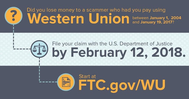 An infographic that explains how to see if you qualify and get a refund. 
