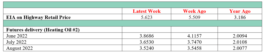 prices19w