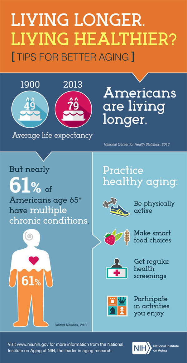 Tips for healthy aging from the National Institute on Aging