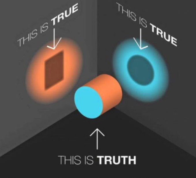 True vs. Truth : woahdude