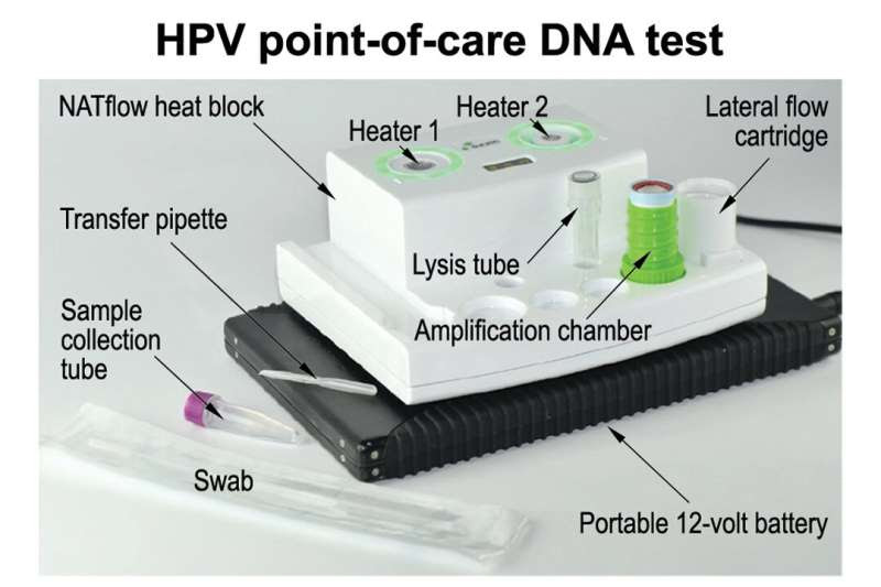 DNA test could broaden access to cervical cancer screening