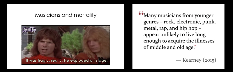 Using a small data set to analyze will result in faulty conclusions.