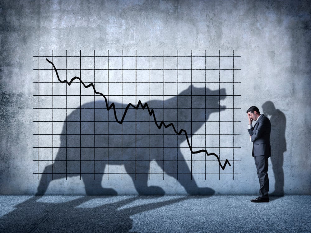 bear market chart