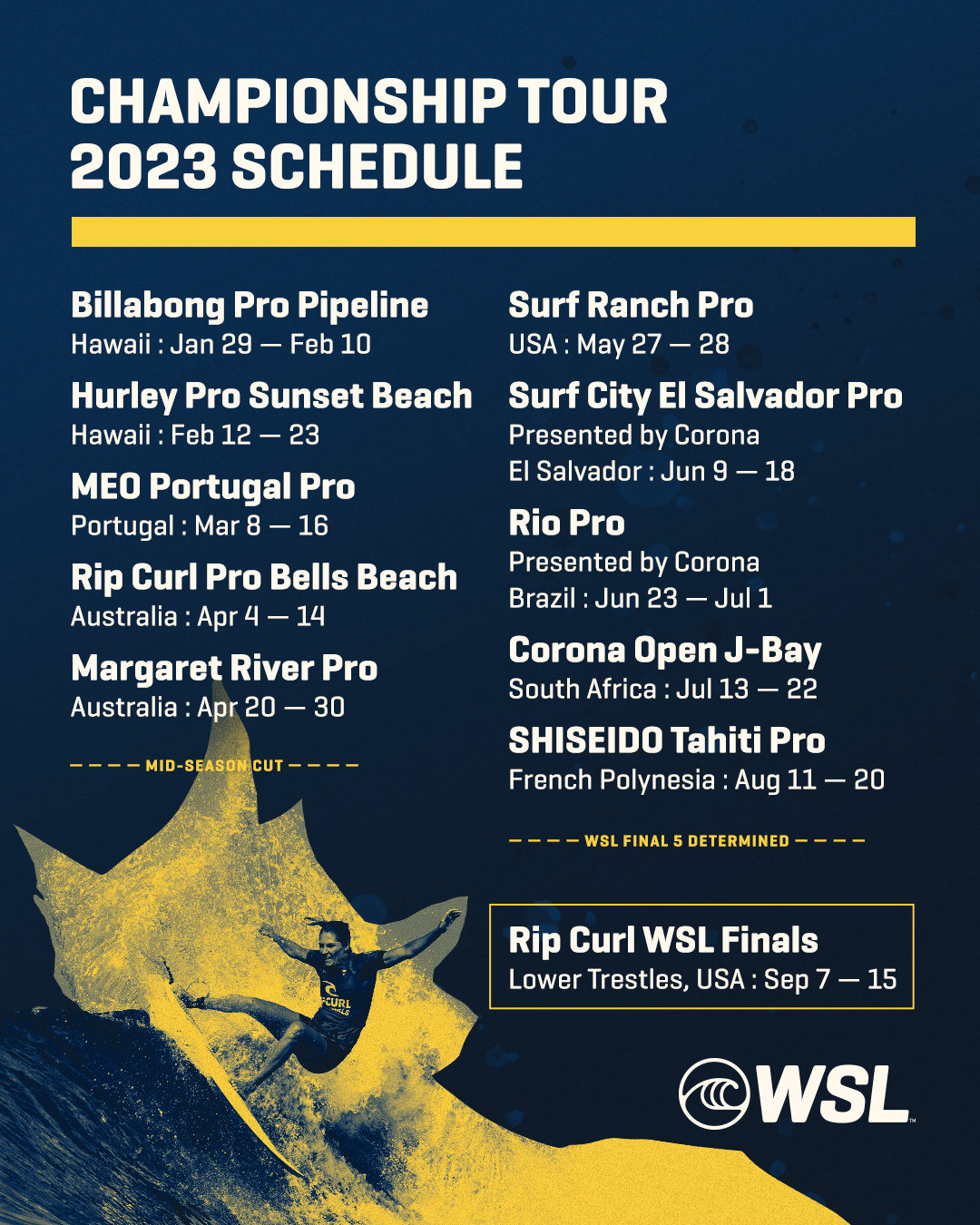 World Surf League anuncia o calendário do Championship Tour 2023