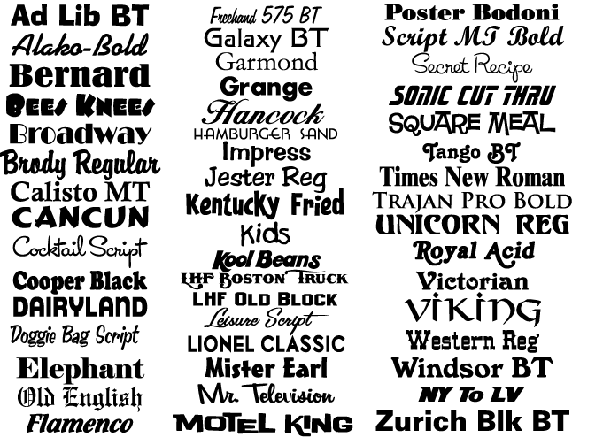 Visual list of all installed fonts with respective pangram phrase ...