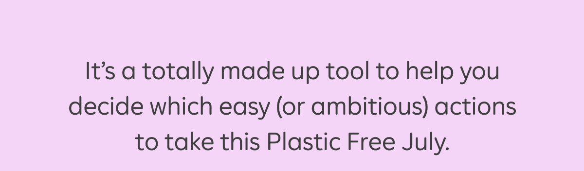 It's a totally made up tool to help you decide which easy (or ambitious) actions to take this Plastic Free July.