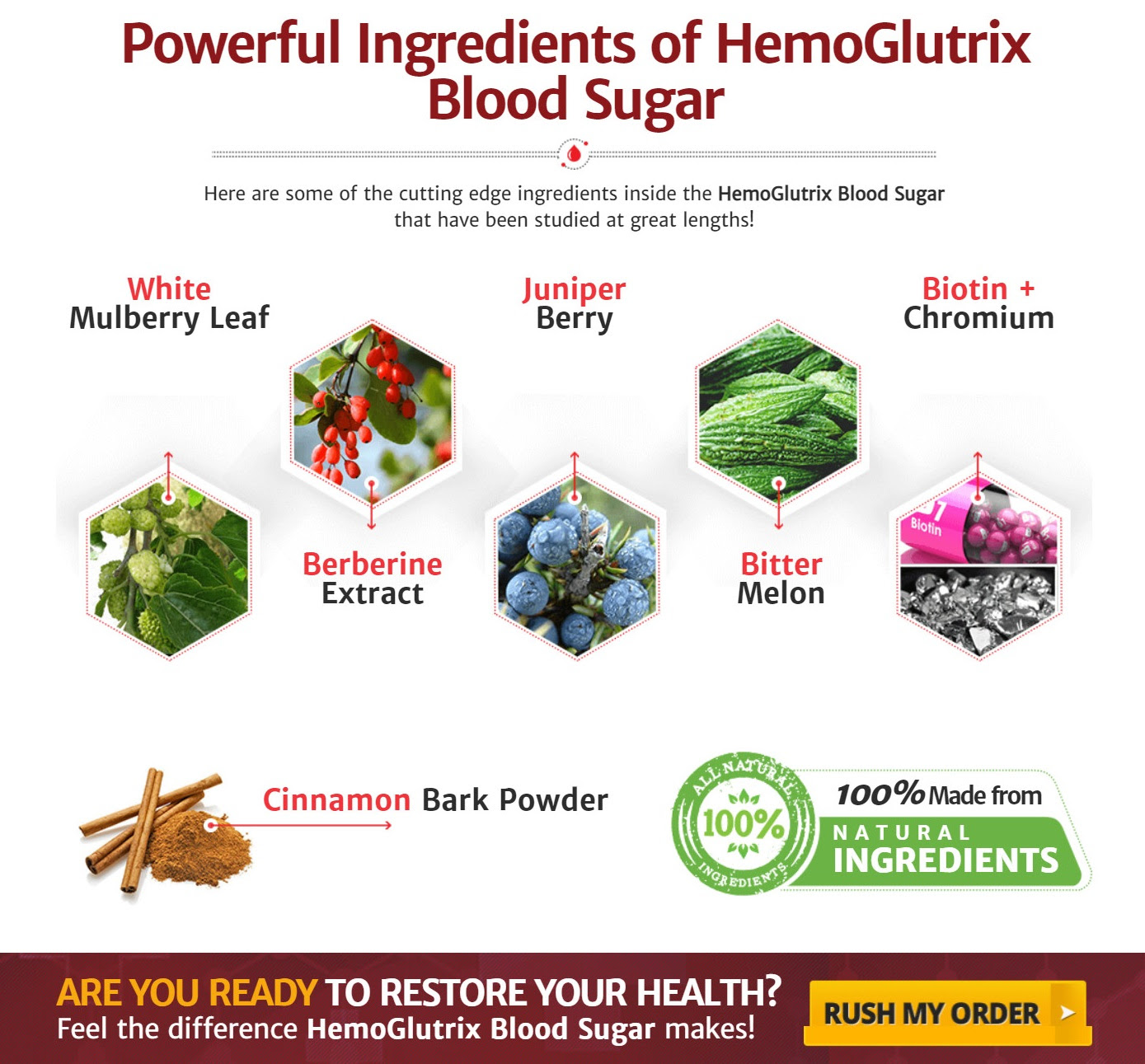 HemoGlutrix Blood Sugar Gummies 3