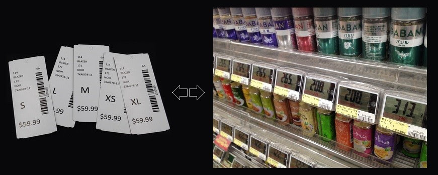 Ilustración 2 Ejemplo de precios estáticos con etiquetas - CESAE Ilustración 2 Ejemplo de precios estáticos con etiquetas - CESAE
