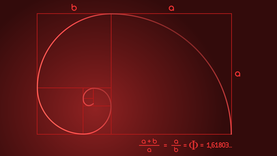 Como usar fibonacci en forex