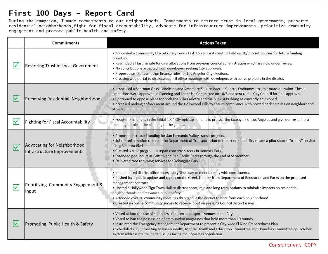 First 100 Days - Report Card