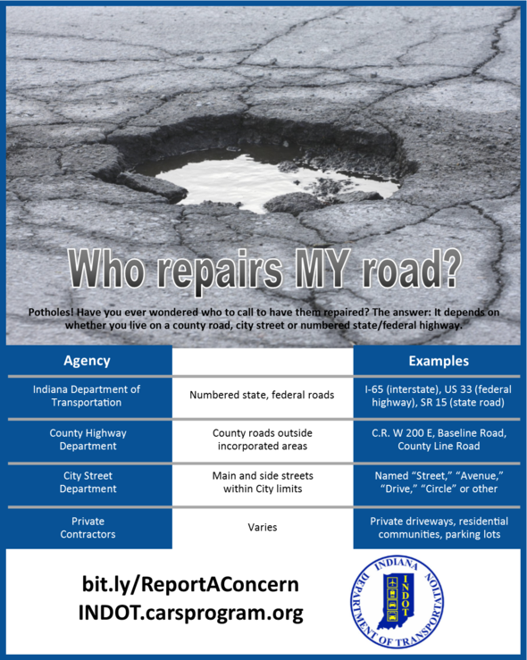 Who Repairs My Road