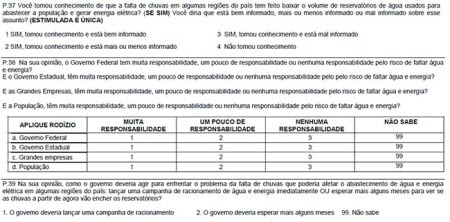 Dilma_Datafolha11