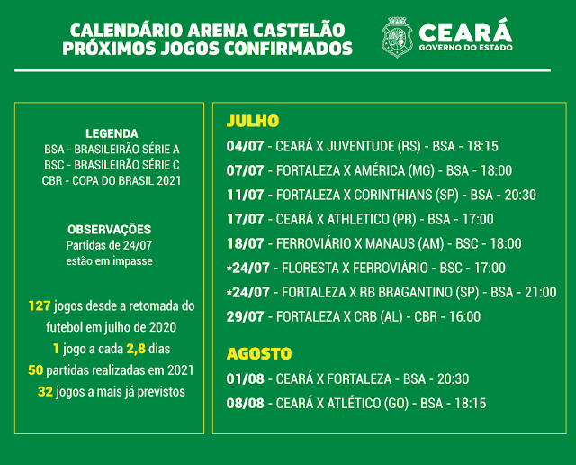 Bauru Shopping e Sujo de Barro anunciam “BSC Corridas 2022