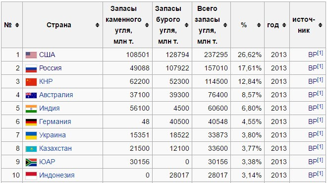 https://mediasole.ru/data/images/191/191318/original.jpg