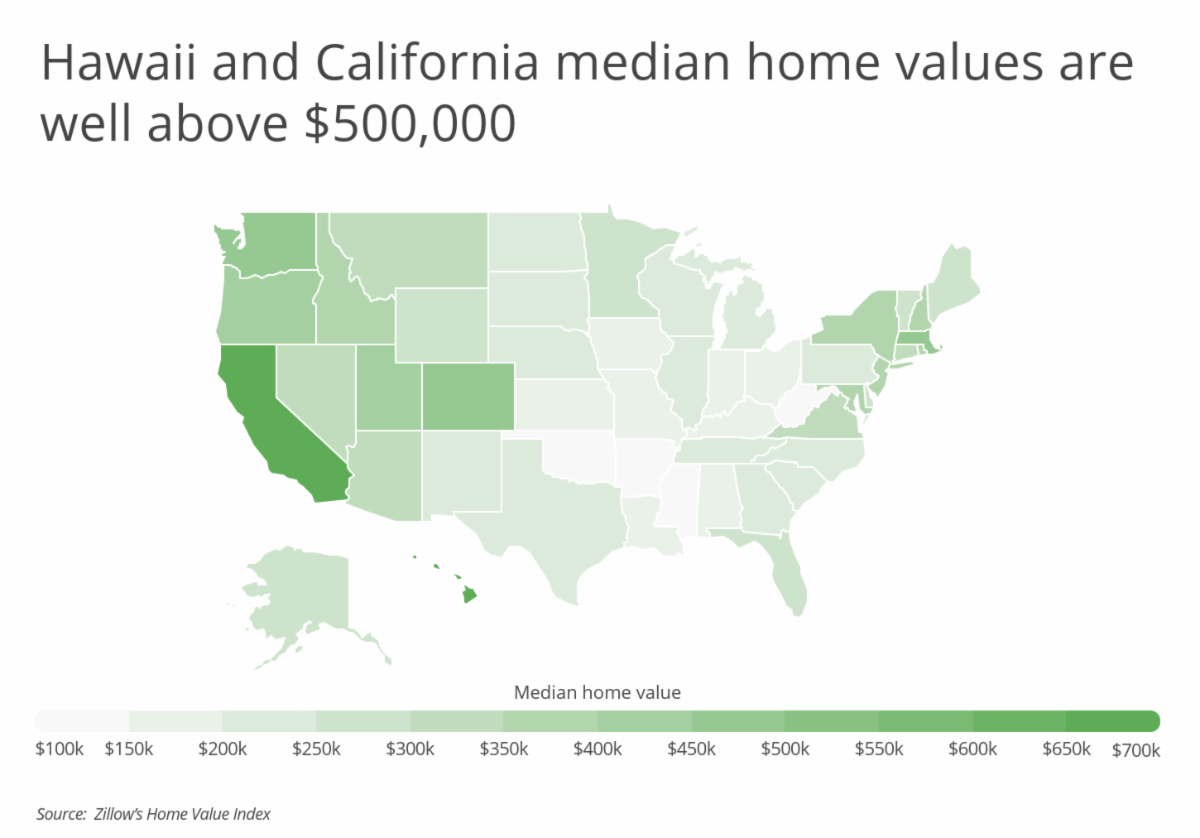 The Georgia Median Home Price Is Below the U.S. Median Price - Metro ...