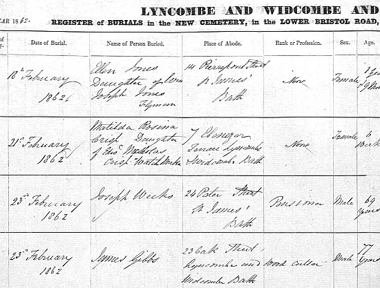 Register scan