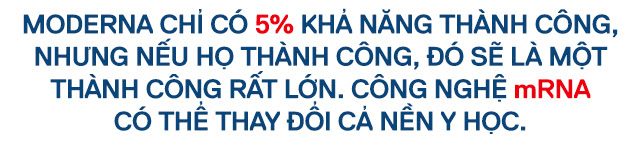 Đầu tư R&D 10 năm không có lãi, Moderna một bước thành công ty trăm tỷ đô nhờ vắc-xin COVID-19: Bước tiếp theo sẽ là vắc-xin ung thư và HIV/AIDS - Ảnh 5.