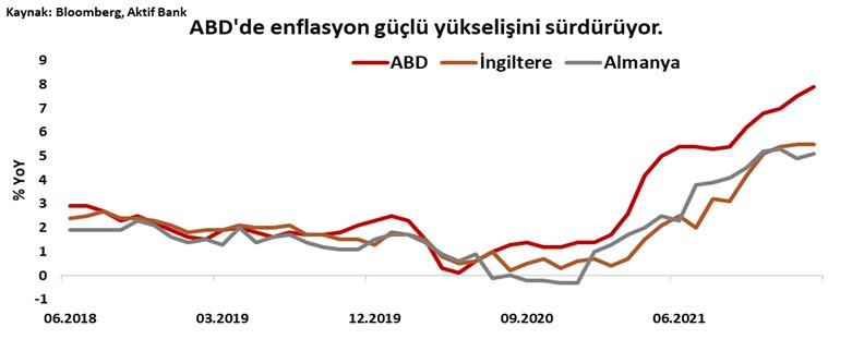 Aktif Bank