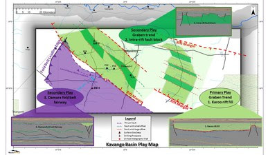 Kavango Basin Play Map (CNW Group/Reconnaissance Energy Africa Ltd.)
