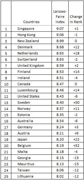 Oct-23-18-LF-Index.jpg