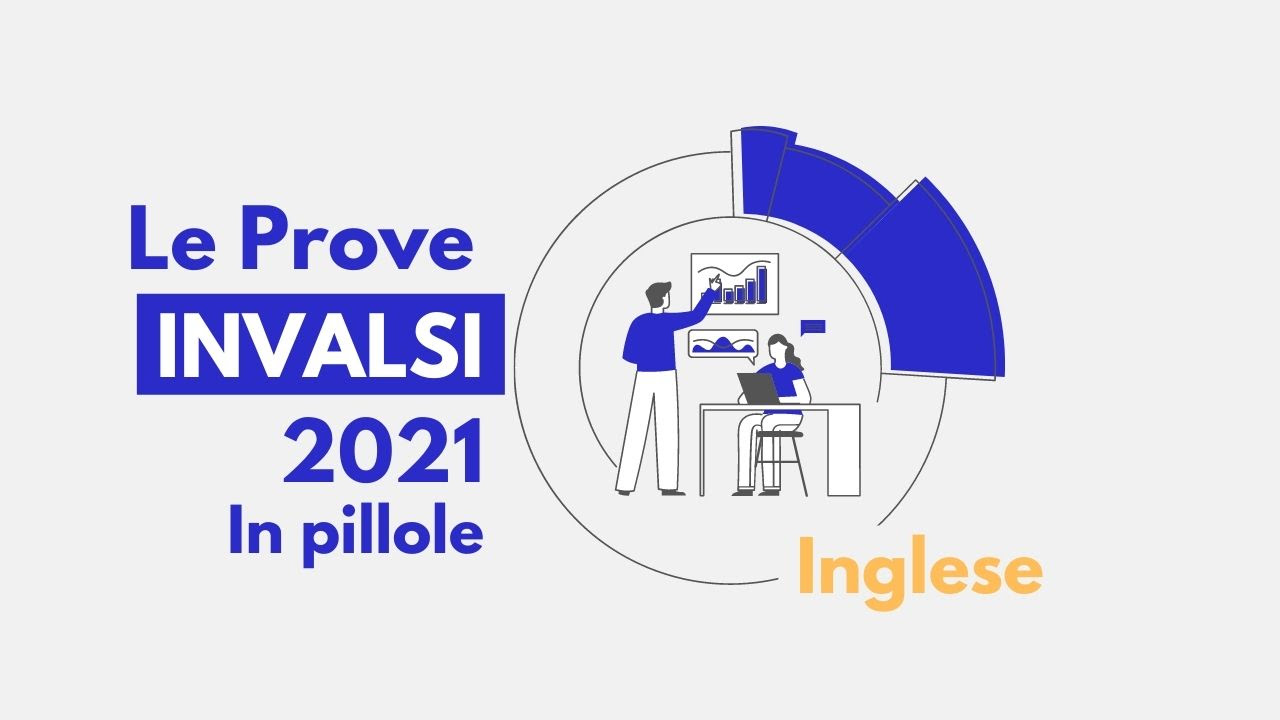 Le Prove INVALSI 2021 in pillole - Inglese Le Prove INVALSI 2021 in pillole - Inglese
