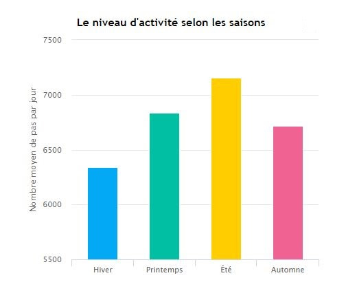 graph1 2