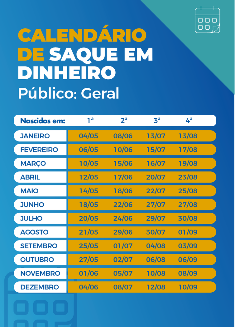Arte/Agência Brasil Calendário de pagamento das parcelas do auxílio emergencial.