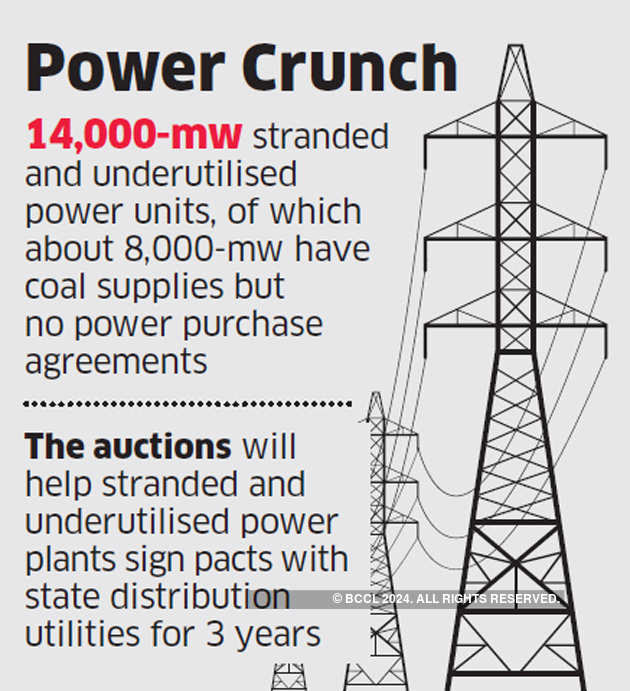 Fresh auctions for power pacts likely soon