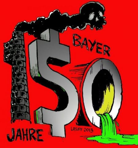 Bayer, aspirina, gas, nazis, guerra, médicos