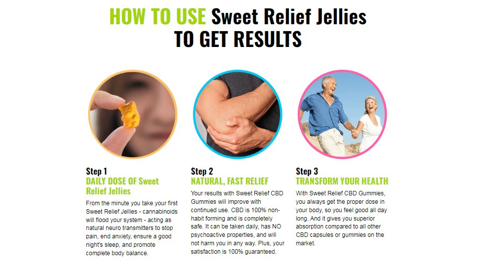 Sweet Relief CBD Fruit Jellies