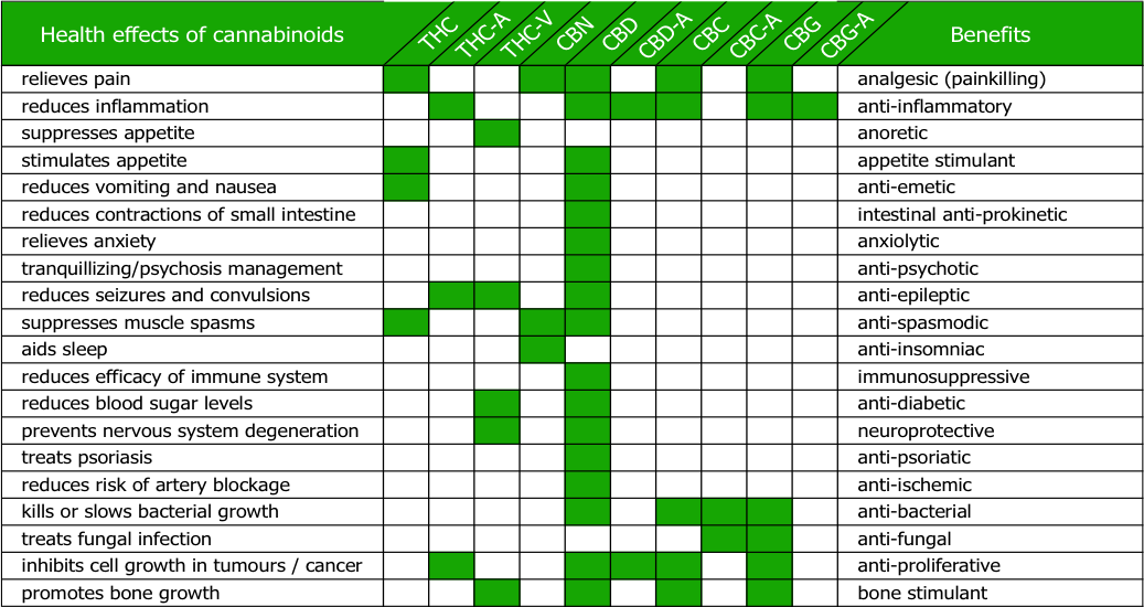 See the source image