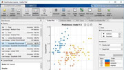 Teaching Data Science with MATLAB
