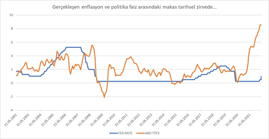 Aktif Bank