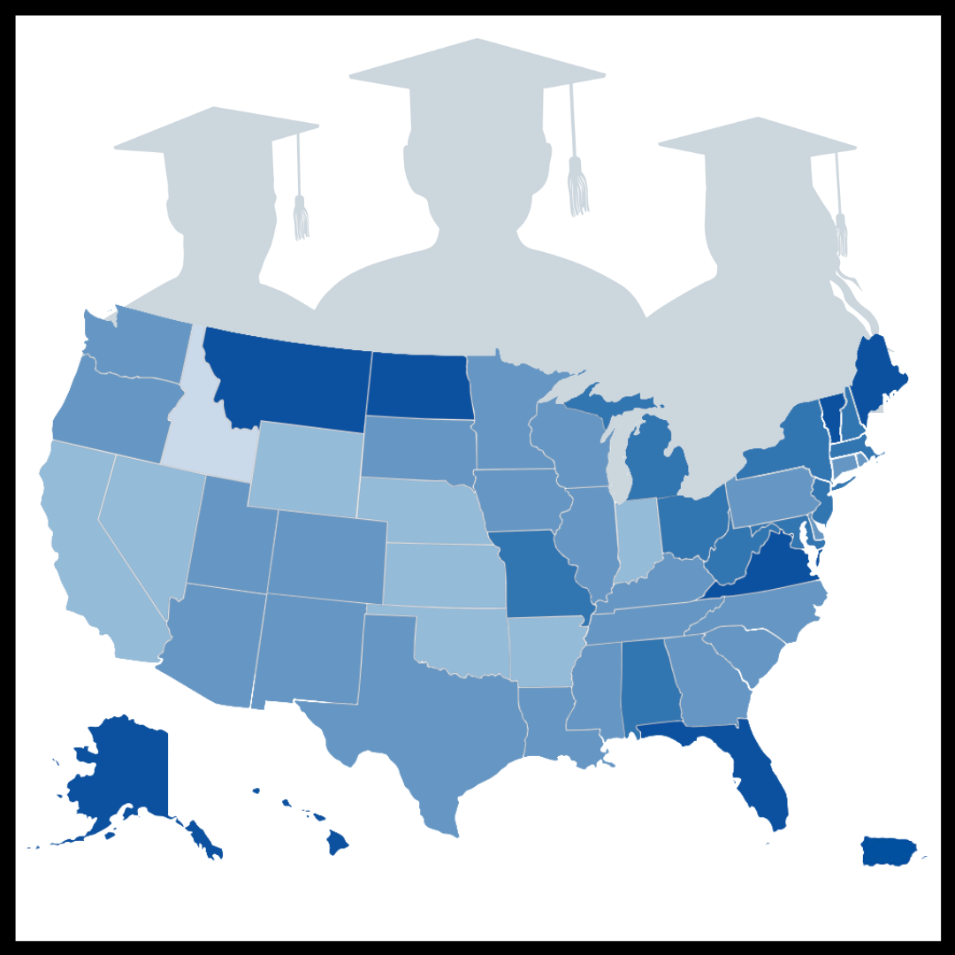 Latino College Completion United States